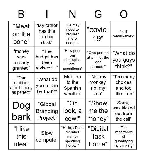 Team Meeting Bingo Card