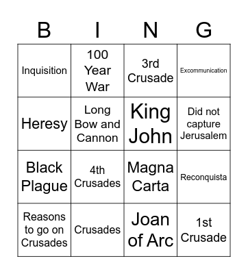Late Middle Ages Bingo Card