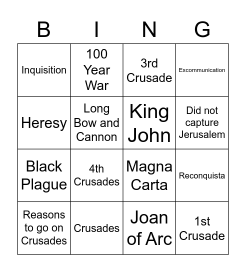 Late Middle Ages Bingo Card