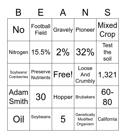 Bean Bingo Card