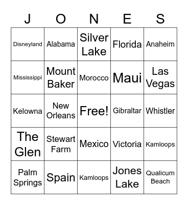 Places We've Travelled Bingo Card