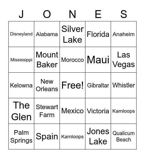 Places We've Travelled Bingo Card