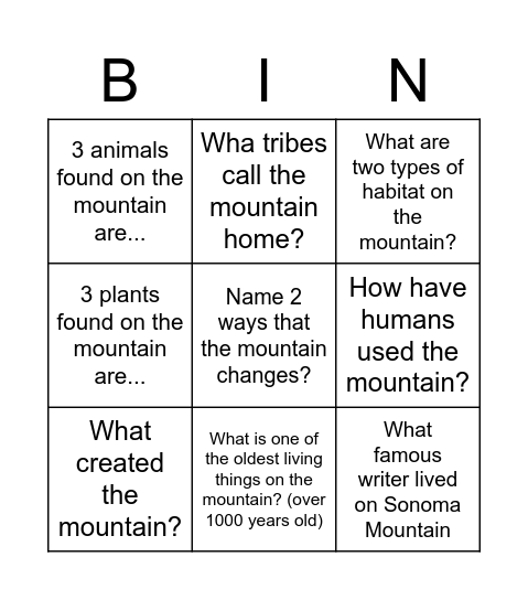 Sonoma Mountain Bingo Card