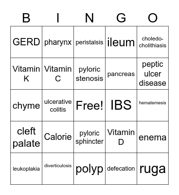 Digestive/Nutrition Bingo Card