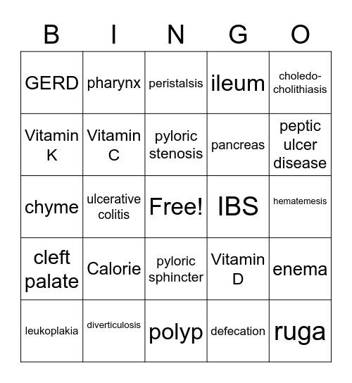 Digestive/Nutrition Bingo Card