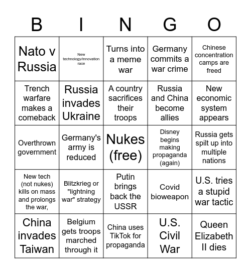 WWIII Bingo Card