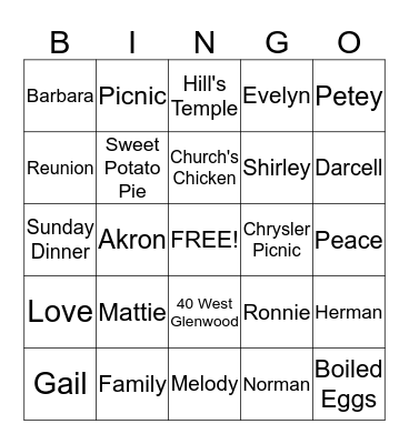 HOLMES-MANNINGS FAMILY REUNION 2015 Bingo Card