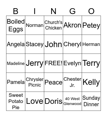 HOLMES-MANNINGS FAMILY REUNION 2015 Bingo Card