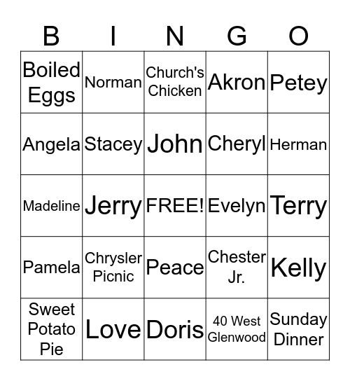 HOLMES-MANNINGS FAMILY REUNION 2015 Bingo Card
