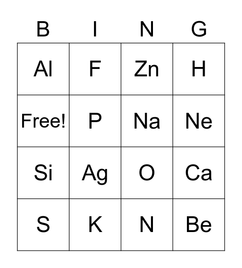 Periodic Table Bingo Card