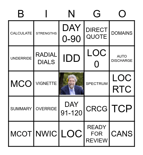 SUPER USER LOCAL EXERT CANS TRAINING Bingo Card