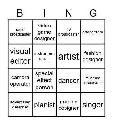Audio / Visual Arts & Communication Bingo Card