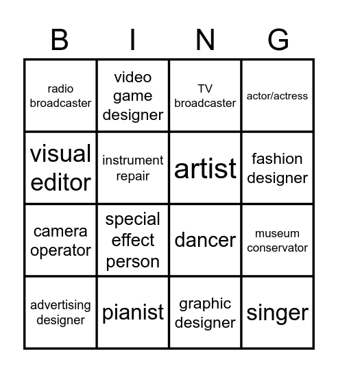 Audio / Visual Arts & Communication Bingo Card