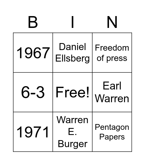 New York Times Co. v. U.S. Bingo Card