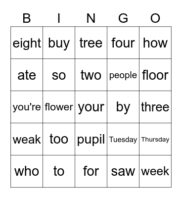 Confusing words A2 Bingo Card
