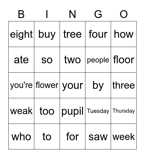Confusing words A2 Bingo Card