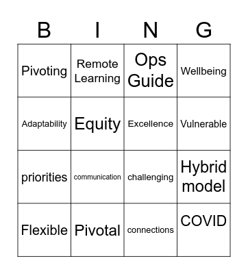 Bullsh*t Bingo Card