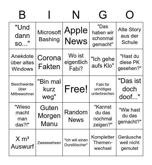 Fabis World Bingo Card