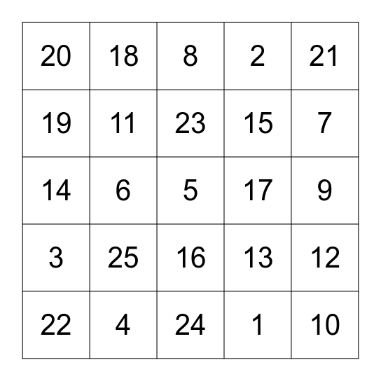 Birthday Bingo ! Bingo Card