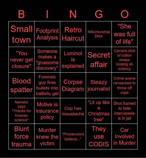 Sloan Forensic Files Bingo Card