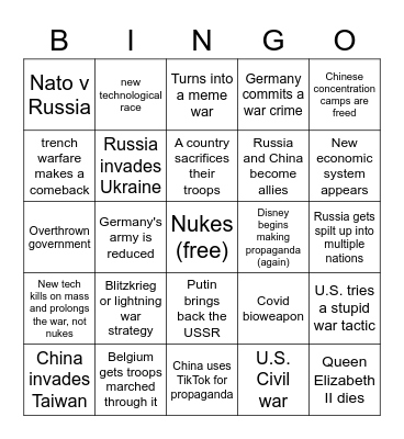 WWIII Bingo Card