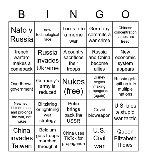 WWIII Bingo Card