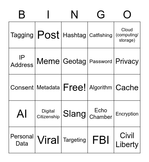 Social Media Surveillance Bingo Card