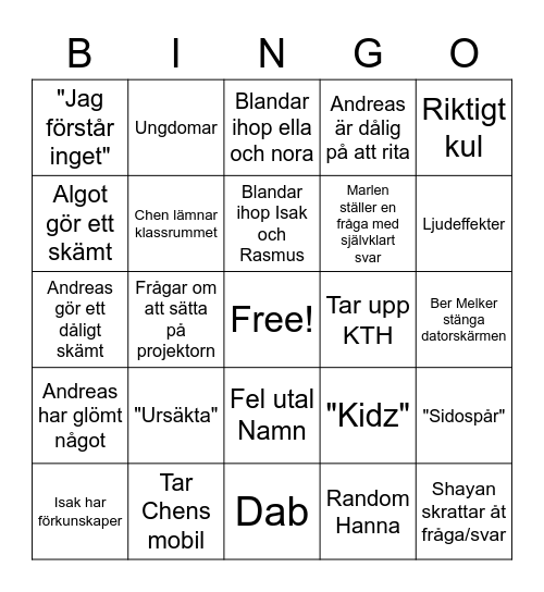 Fysik Bingo Card