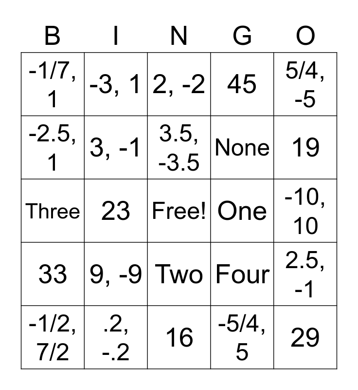 Quadratic Equations Bingo Card