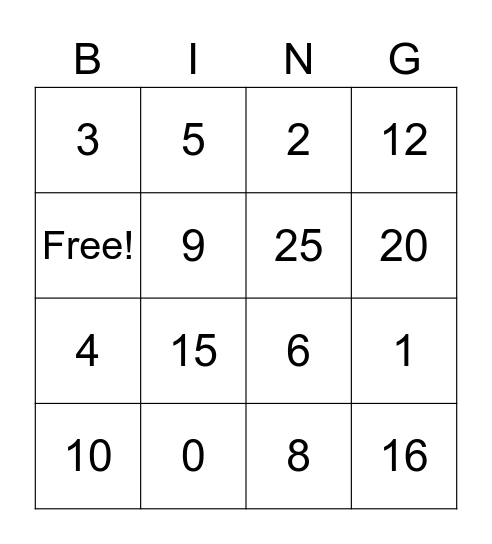 Multiplication Bingo Card