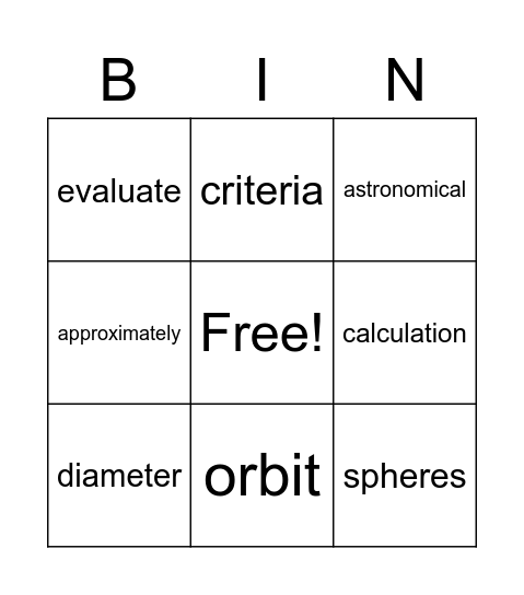 When is a Planet not a Planet Bingo Card