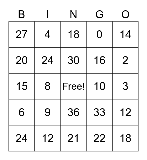 2's and 3's Facts Bingo Card