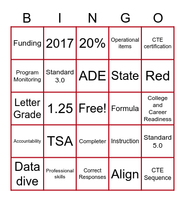 Session C Correlating Standards, TSA, & Certifications​ Bingo Card