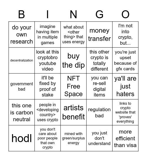 Crypto True Believer Bingo Card