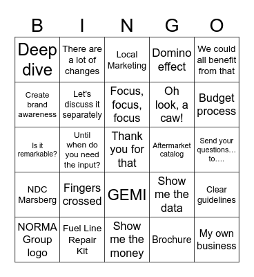 Team Meeting Bingo Card