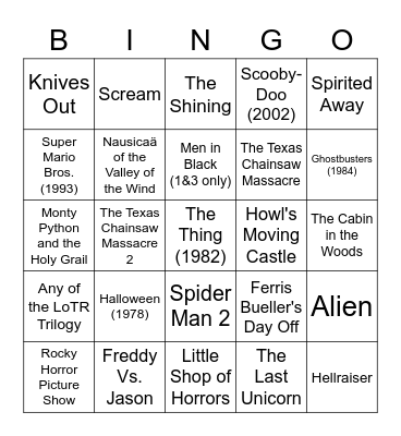 Pia Manipulator Bingo Card