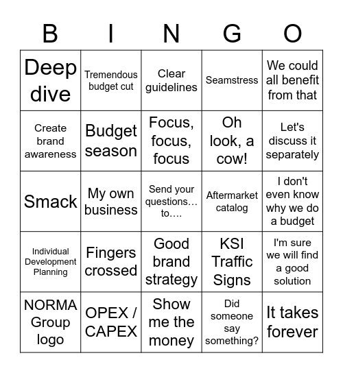 Team Meeting Bingo Card