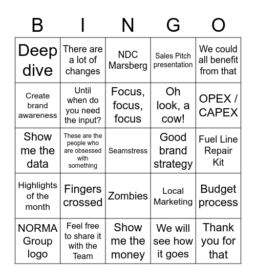 Team Meeting Bingo Card