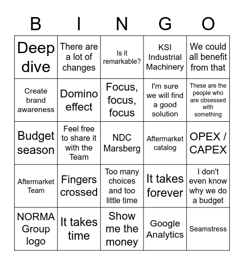 Team Meeting Bingo Card