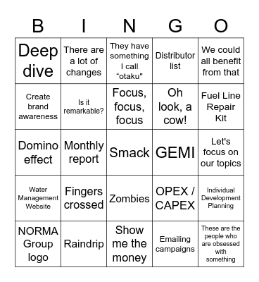 Team Meeting Bingo Card