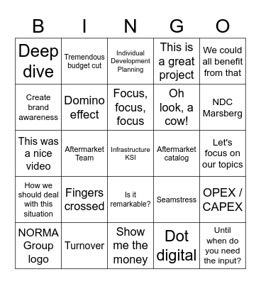 Team Meeting Bingo Card