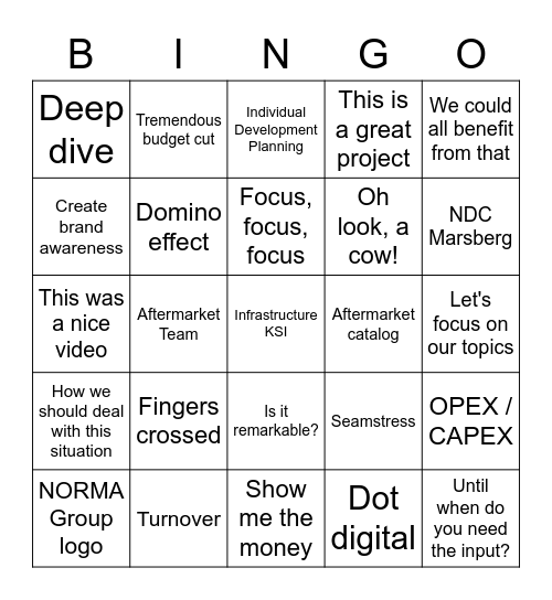 Team Meeting Bingo Card