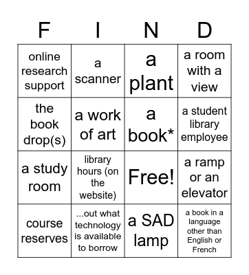 University of Toronto Libaries Bingo Card