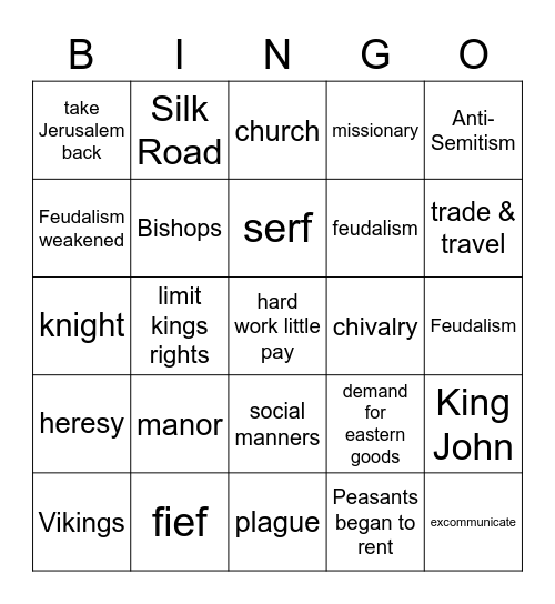 Middle Ages Bingo Card