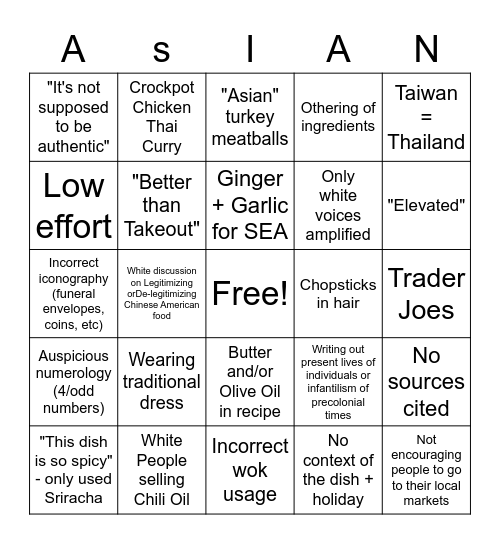 "Asian Inspired Bingo" Bingo Card