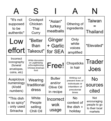 "Asian Inspired Bingo" Bingo Card