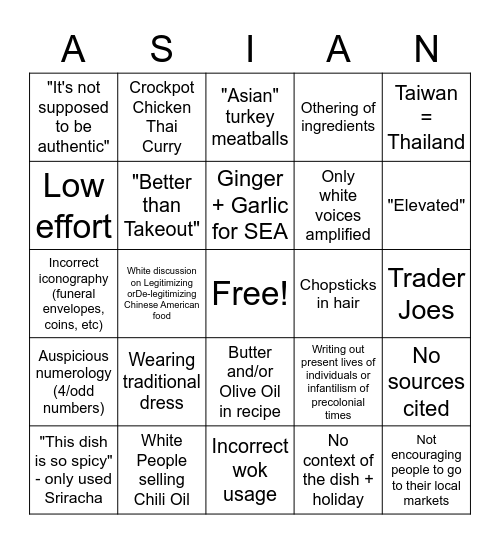 "Asian Inspired Bingo" Bingo Card