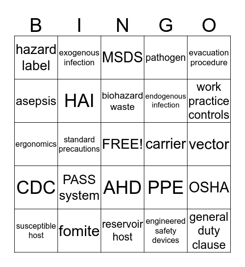 basic safety and infection control  Bingo Card