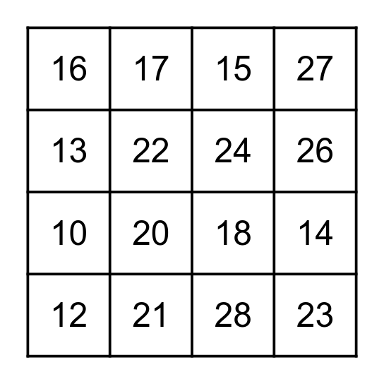 Los números Bingo Card