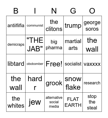 WHITE NATIONALIST BINGO Card